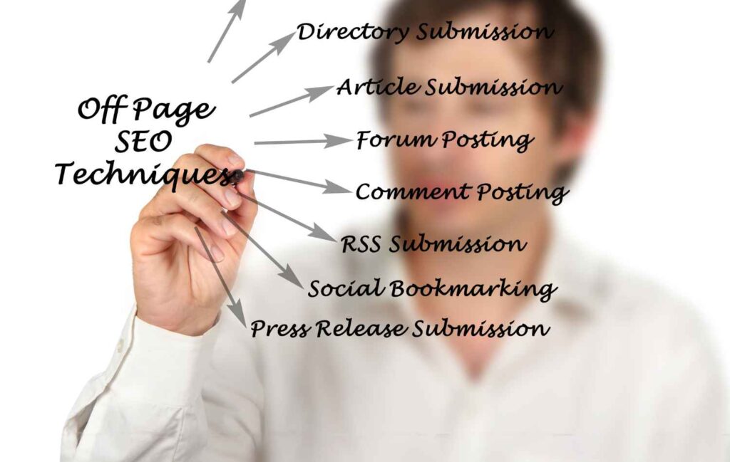Organic SEO
